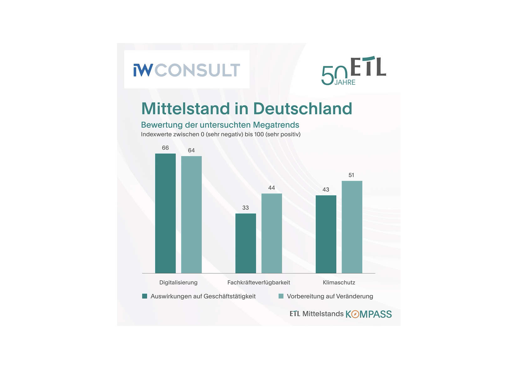 Ausblick für die Wirtschaft: Was kommt nach Corona?